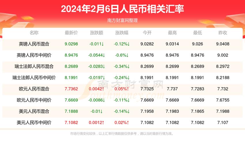 2024年澳门正版资料大全完整