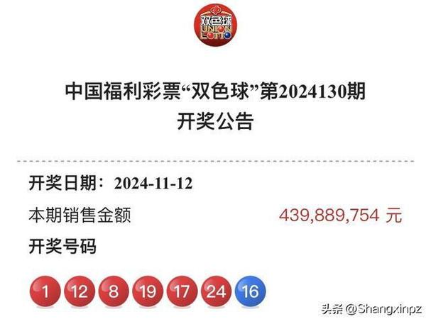 澳门开彩开奖结果2024开奖号码