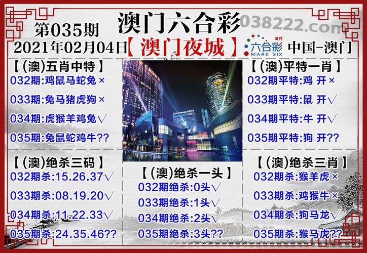 澳门六和彩开奖结果资料查询2023年