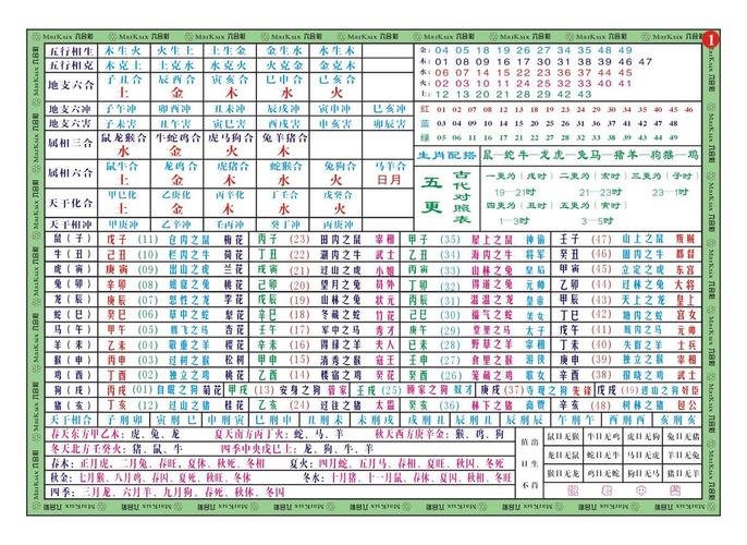 白小姐三肖三码期期准免