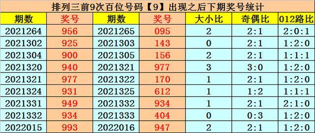 澳门今晚上特马定了