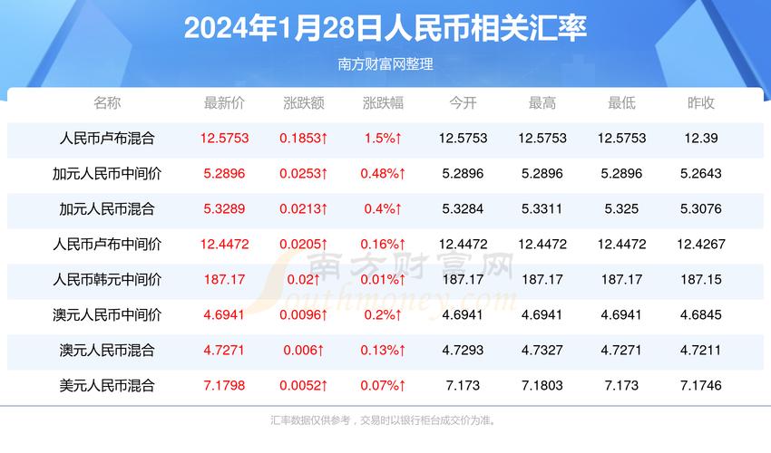 澳门2024年免费资料精准资料t