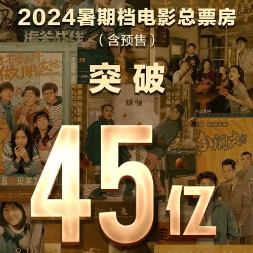 2023暑期档电影票房排行榜,真实经典策略设计_VR型43.237