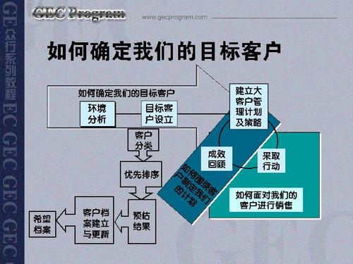 体育的政治功能有哪些,绝对策略计划研究_社交版40.12.0