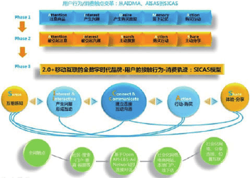 全国体育资格网,绝对策略计划研究_社交版40.12.0