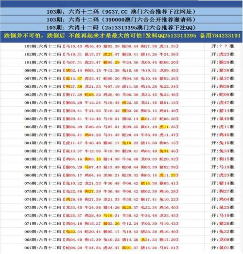 澳门彩六合大全全年资料,设计策略快速解答_整版DKJ656.74