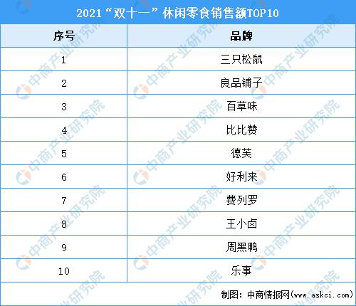 2021电影排行榜前十名,设计策略快速解答_VR型43.237