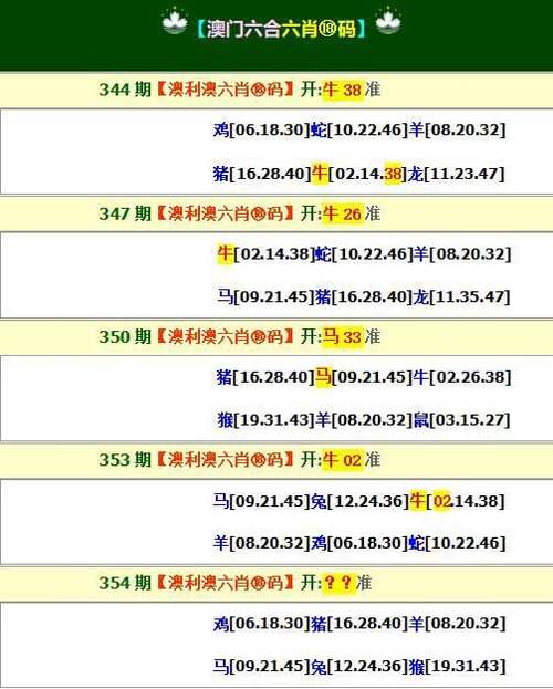 2023澳门2024资料大全正版资料免费,绝对策略计划研究_社交版40.12.0