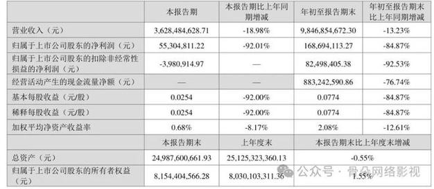 2021春节电影票房排行榜,设计策略快速解答_VR型43.237