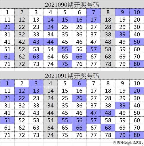 3快乐八开奖号,设计策略快速解答_VR型43.237