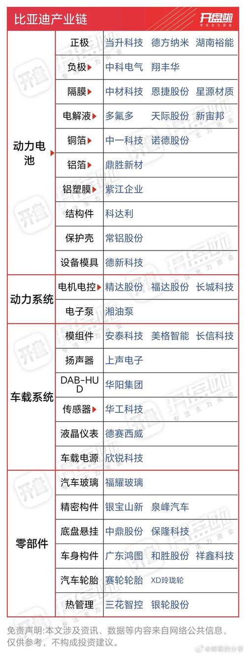 今天晚上澳门出什么特马,绝对策略计划研究_社交版40.12.0