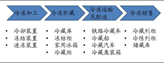 2025年1月13日 第2页