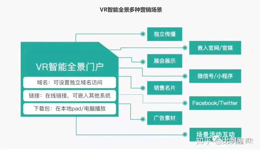 新澳内部资料精准一码免费,真实经典策略设计_VR型43.237