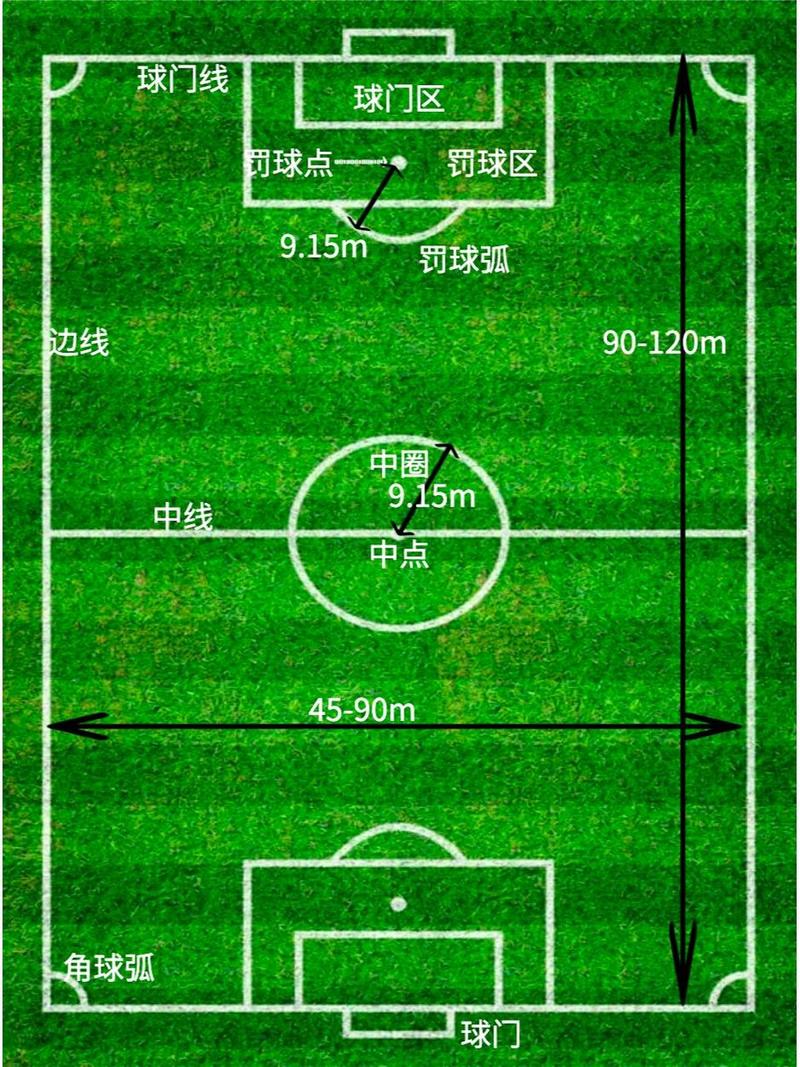 足球体育赛事规则有哪些,真实经典策略设计_VR型43.237