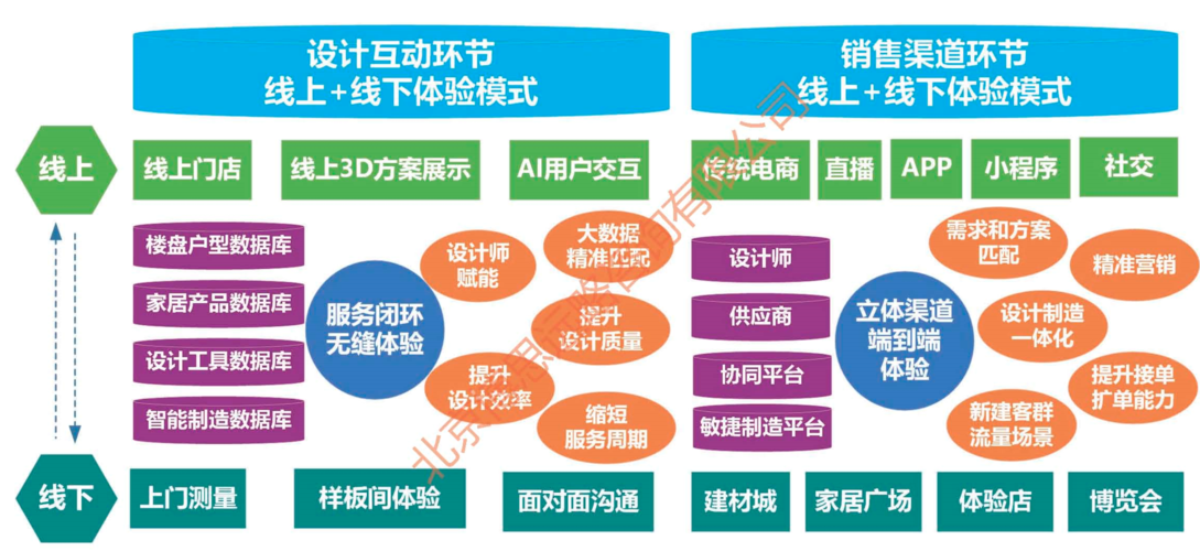 大型国际体育赛事,真实经典策略设计_VR型43.237