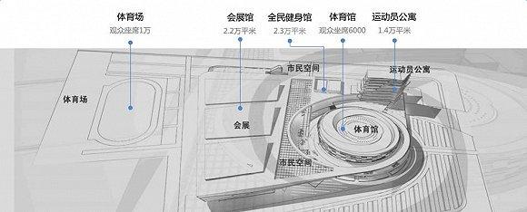 体育比赛怎么报名,设计策略快速解答_整版DKJ656.74