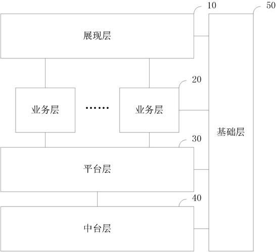 全国货物运输平台,设计策略快速解答_VR型43.237