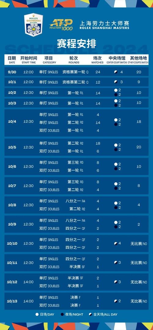 体育赛事时间表,绝对策略计划研究_社交版40.12.0