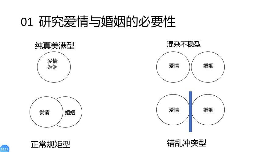 爱情有什么道理,绝对策略计划研究_社交版40.12.0