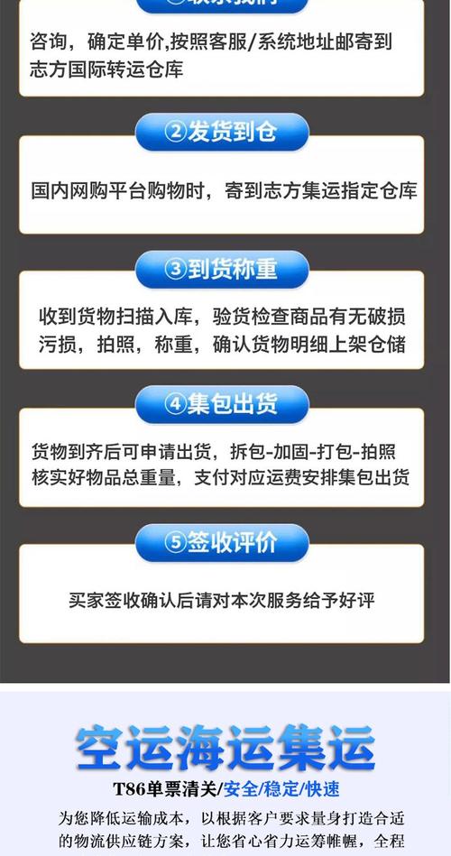 大件货物运输专线,设计策略快速解答_整版DKJ656.74