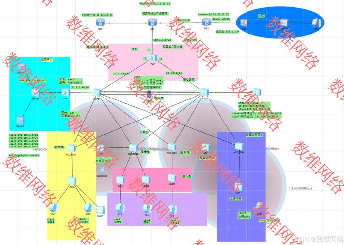 不用网络的游戏双人,设计策略快速解答_VR型43.237