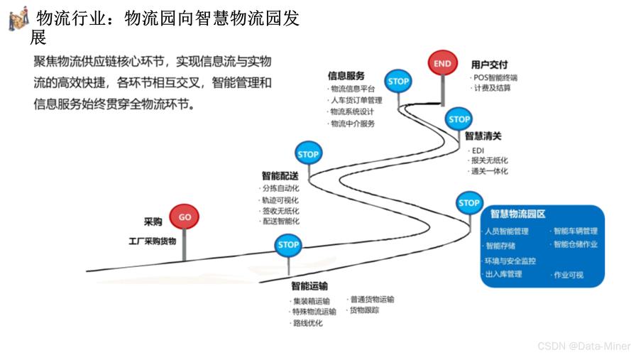 全国运输物流公司,设计策略快速解答_VR型43.237