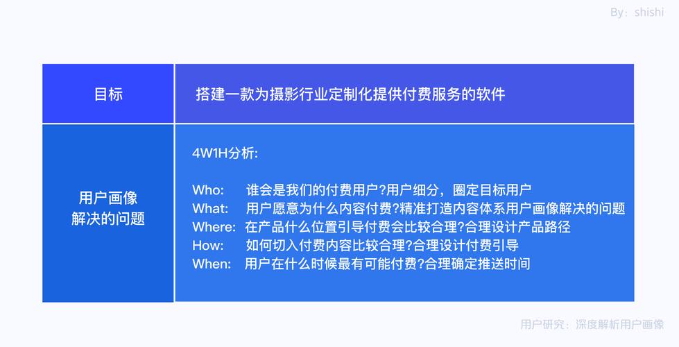 免费电影影视网,设计策略快速解答_整版DKJ656.74