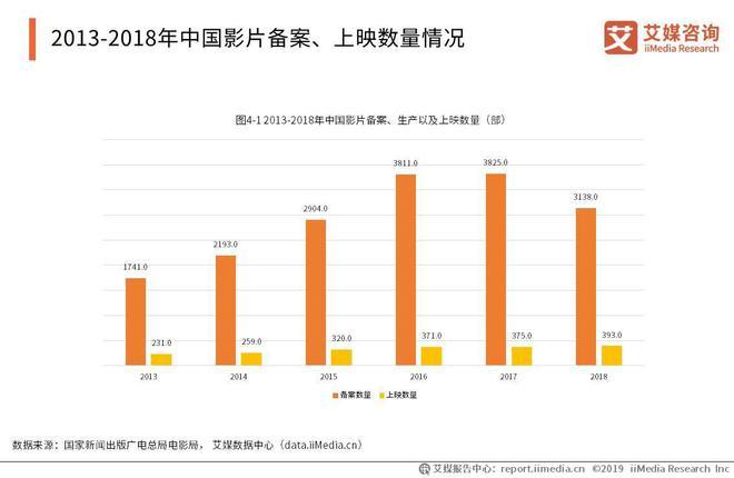 啊啊啊电影网,设计策略快速解答_整版DKJ656.74