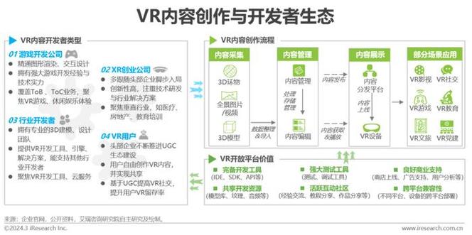 体育赛事消费