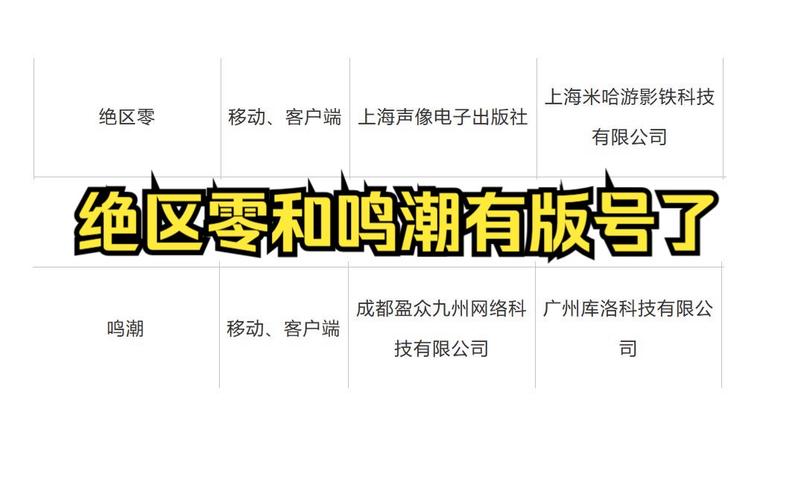 办理网络游戏版号