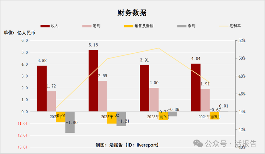 91免费高清在线观看,绝对策略计划研究_社交版40.12.0