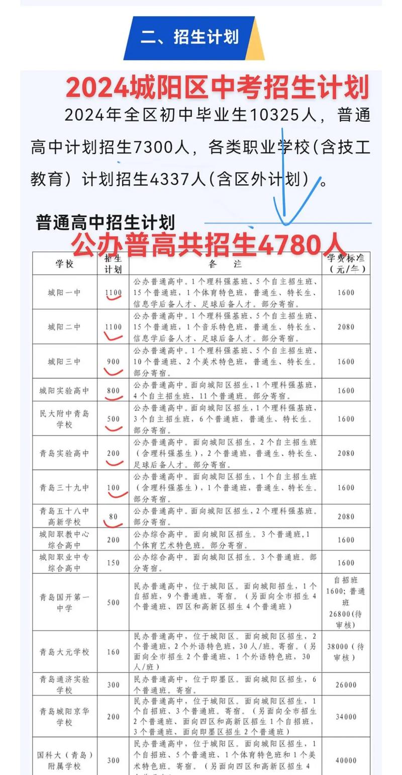 2009年中考体育