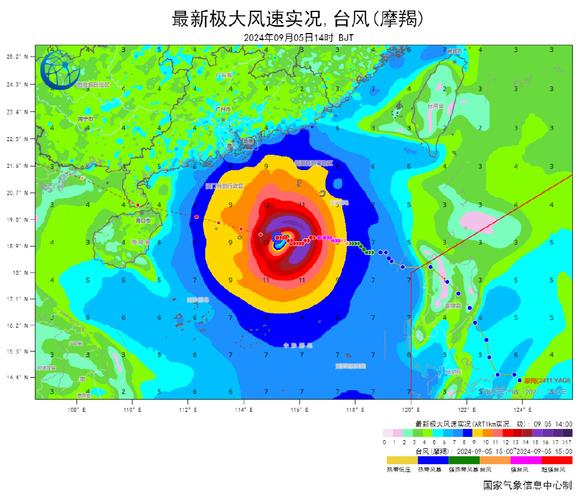 台风路径锁定广东