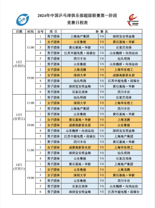 2022年重要体育赛事一览表