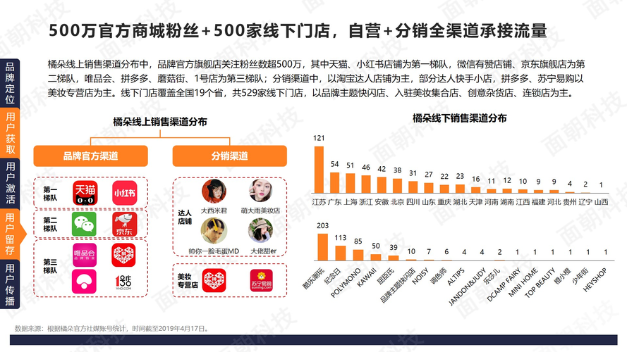 人人电影网高清