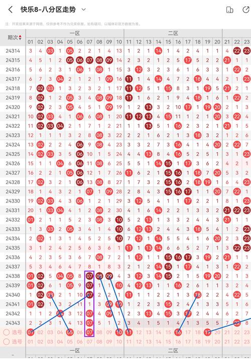 快乐八今天开奖结果开奖号码最新