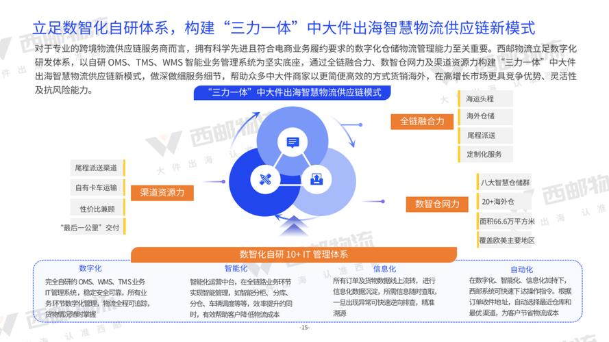 大件运输货运平台