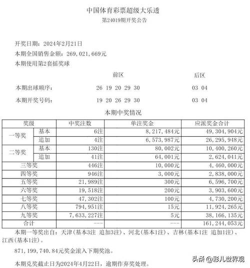 澳大利亚6合开彩开奖资料大全