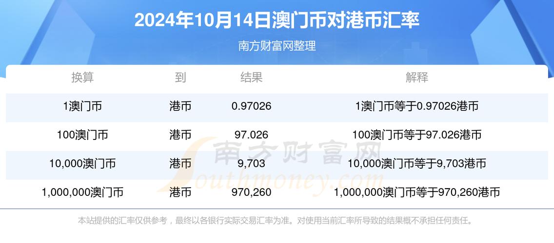 港澳六开彩开奖号码记录105