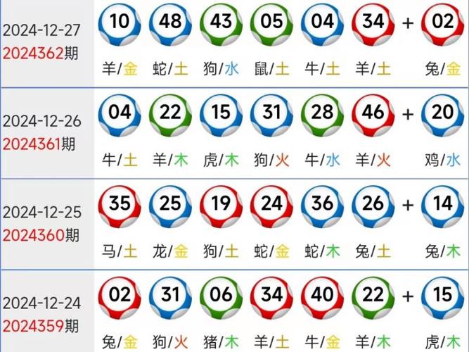 香港澳门六开彩最新开奖结果查询