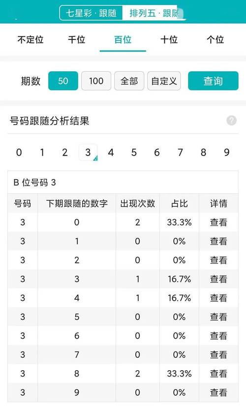 昨天特马开什么号码,绝对策略计划研究_社交版40.12.0