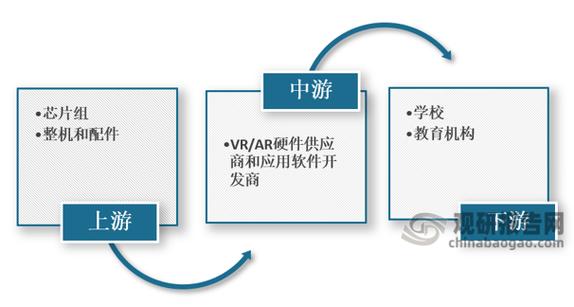 两组6码必中一组方法