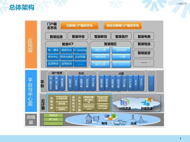 运输大件用什么物流,设计策略快速解答_VR型43.237