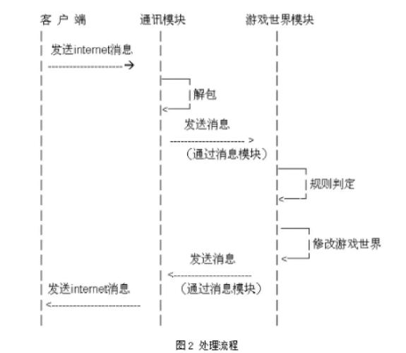 2025年5月2日 第3页