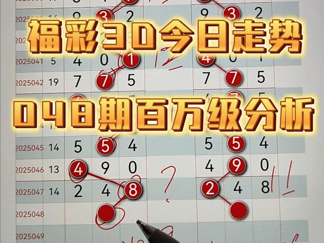 2025年5月2日