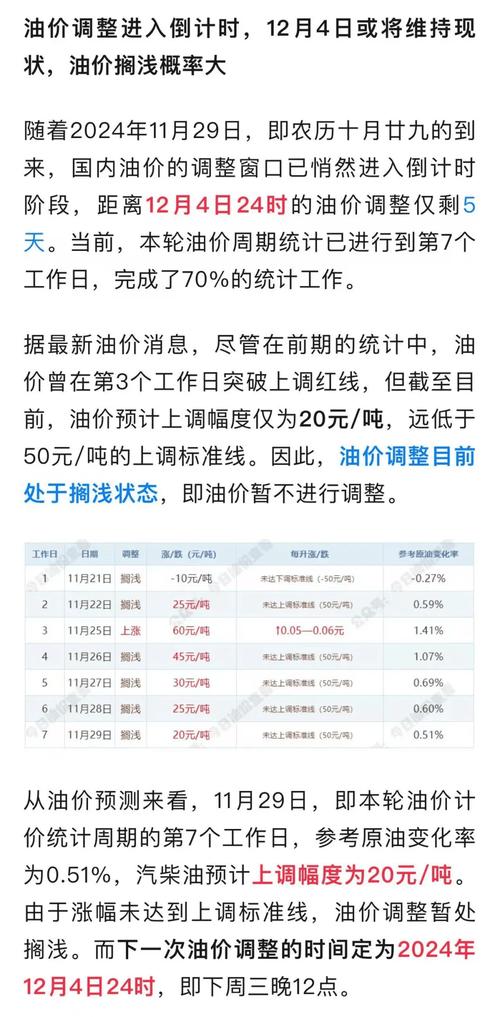 油价或重回6元时代,油价重回6元时代 新闻