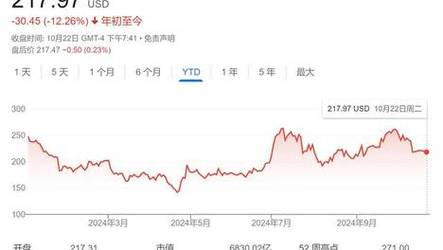 85118cσm查询澳彩内部资料:将促进物价合理回升
