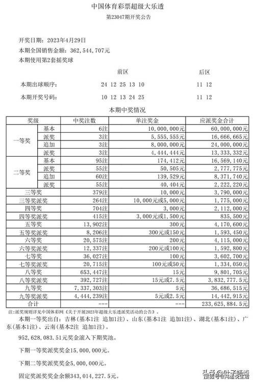 2025澳彩开奖记录查询表:8000余万元黄金消失