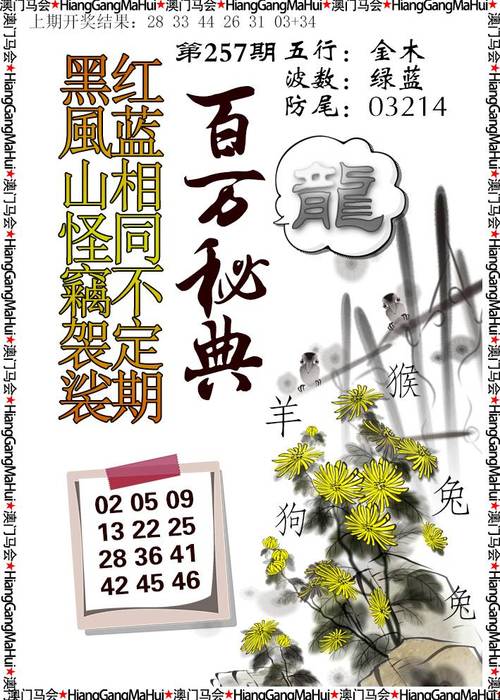 admin 第4页