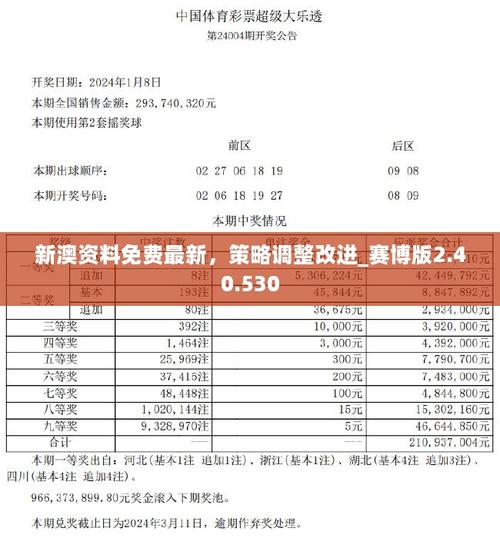 新澳彩免费长期资料大全:以色列被美国冷处理